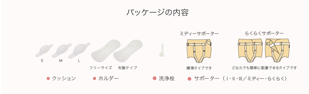 パッケージの内容｜フェミクッションS・M・Lの三種類、ホルダー（Sサイズ・M,Lサイズ）、洗浄栓、サポーター（標準のミディ―サポーター、誰でも簡単に着脱できるらくらくサポーター｜サイズはⅠ・Ⅱ・Ⅲから選択）